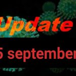 Aanpassing coronaregels (25 september)