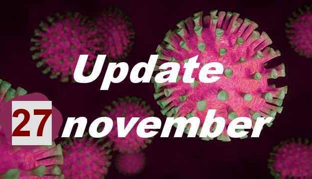 Alweer aanpassing coronaregels (27 november)