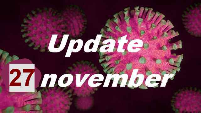 Alweer aanpassing coronaregels (27 november)